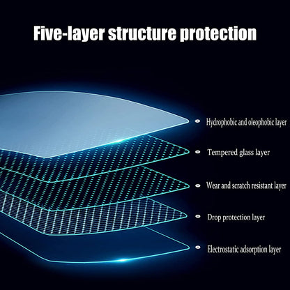 For Lenovo Tab M8 Gen 4 Tempered Glass Screen Protector Arc Edge Full Protection Clear Film