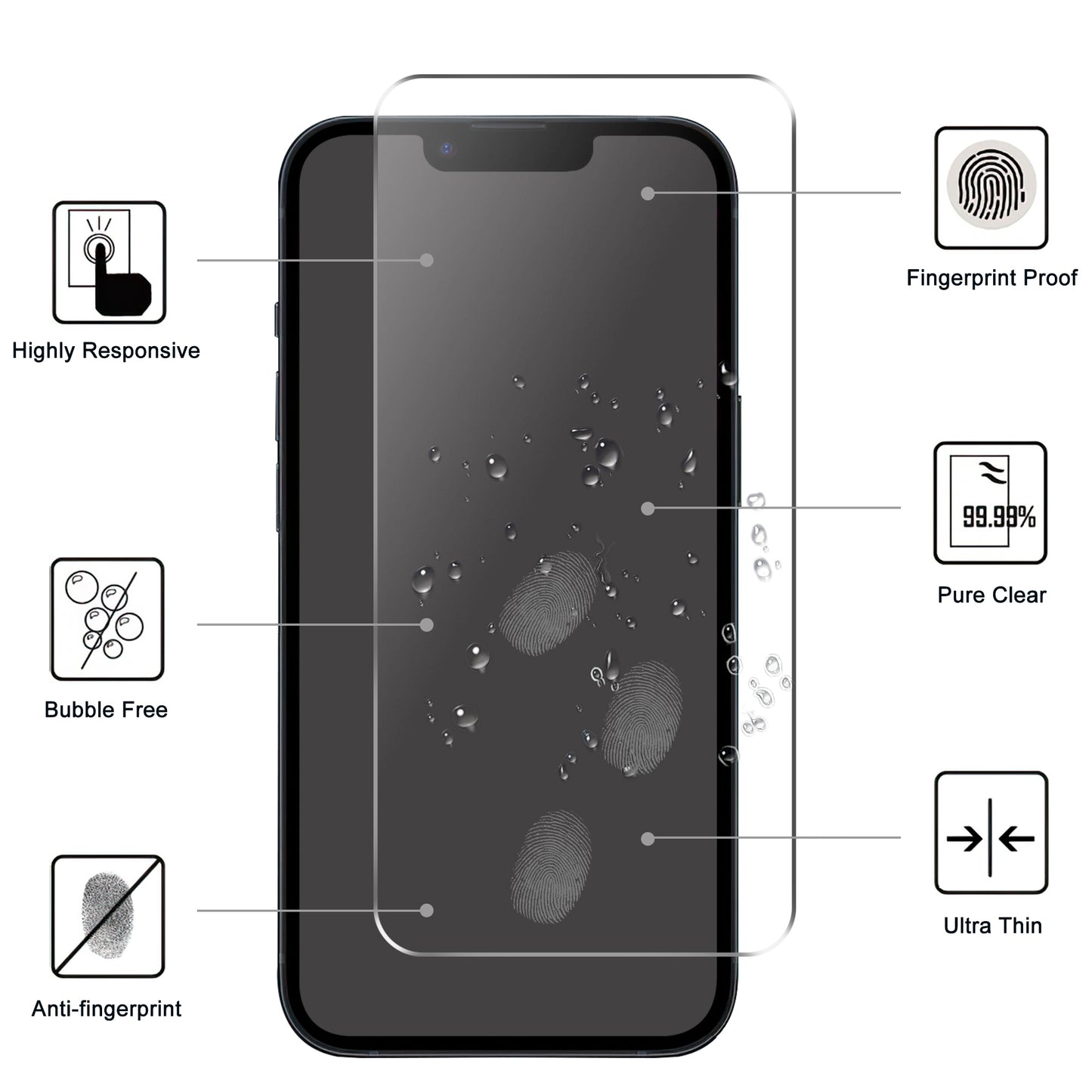 For iPhone 15 Clear Tempered Glass Screen Protector Anti-explosion Film + Camera Lens Protector