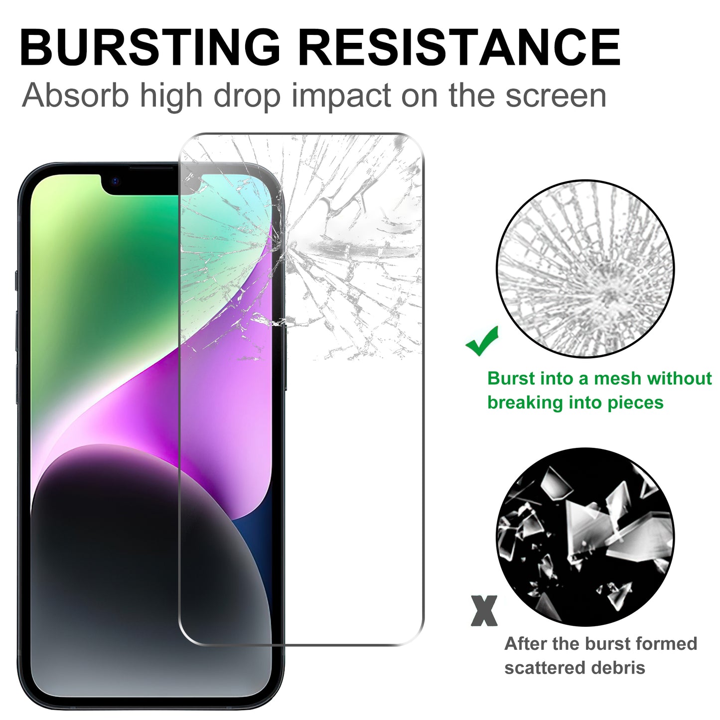 For iPhone 15 Clear Tempered Glass Screen Protector Anti-explosion Film + Camera Lens Protector