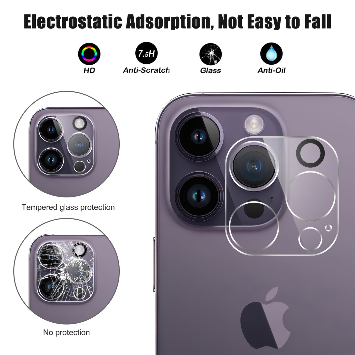 For iPhone 15 Pro Tempered Glass Screen Protector Anti-fingerprint Film + Camera Lens Protector