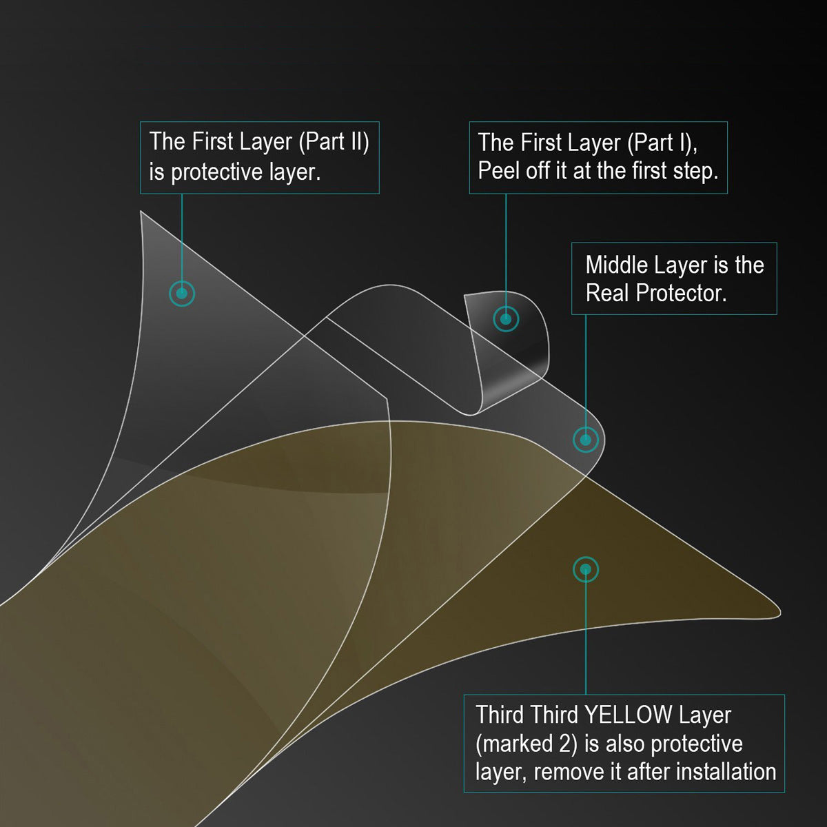 ENKAY HAT PRINCE For Xiaomi Redmi 12C 4G TPE+PET+TPU Hydrogel Protector Anti-Scratch Full Glue Phone Screen Film