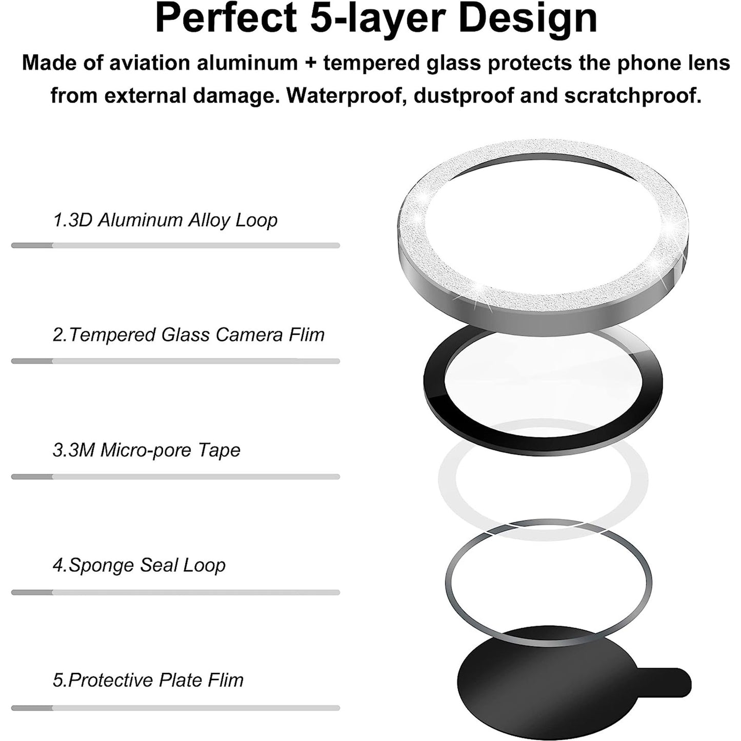 For iPhone 15 Pro / 15 Pro Max Ring Circle Lens Film Set Glitter Metal+Tempered Glass Camera Lens Protector