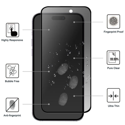 Anti-spy Phone Screen Protector for iPhone 15 Pro Max , 2.5D Arc Edge Anti-explosion Tempered Glass Film