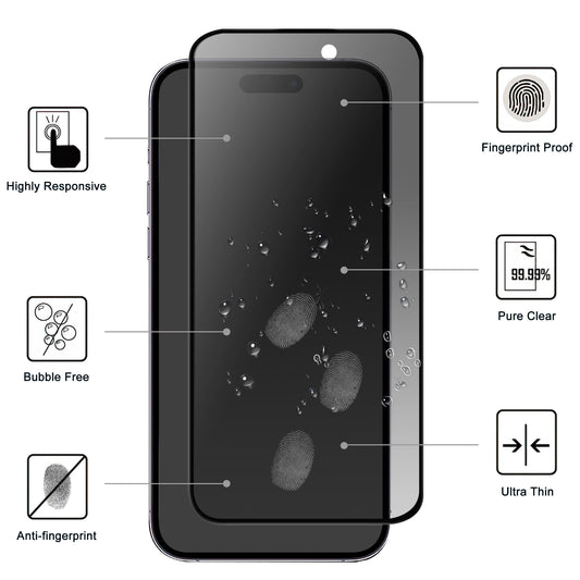 Anti-spy Phone Screen Protector for iPhone 15 Pro Max , 2.5D Arc Edge Anti-explosion Tempered Glass Film