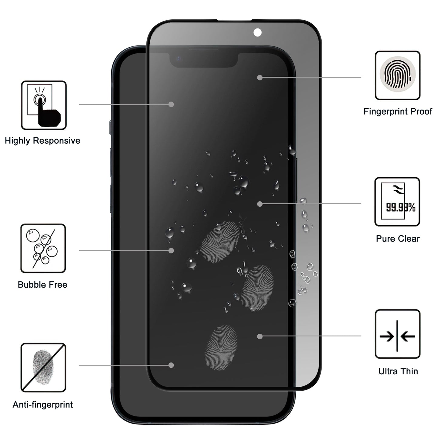 Anti-spy Tempered Glass Film for iPhone 15 Plus , 2.5D Arc Edge Shatter-proof Phone Screen Protector