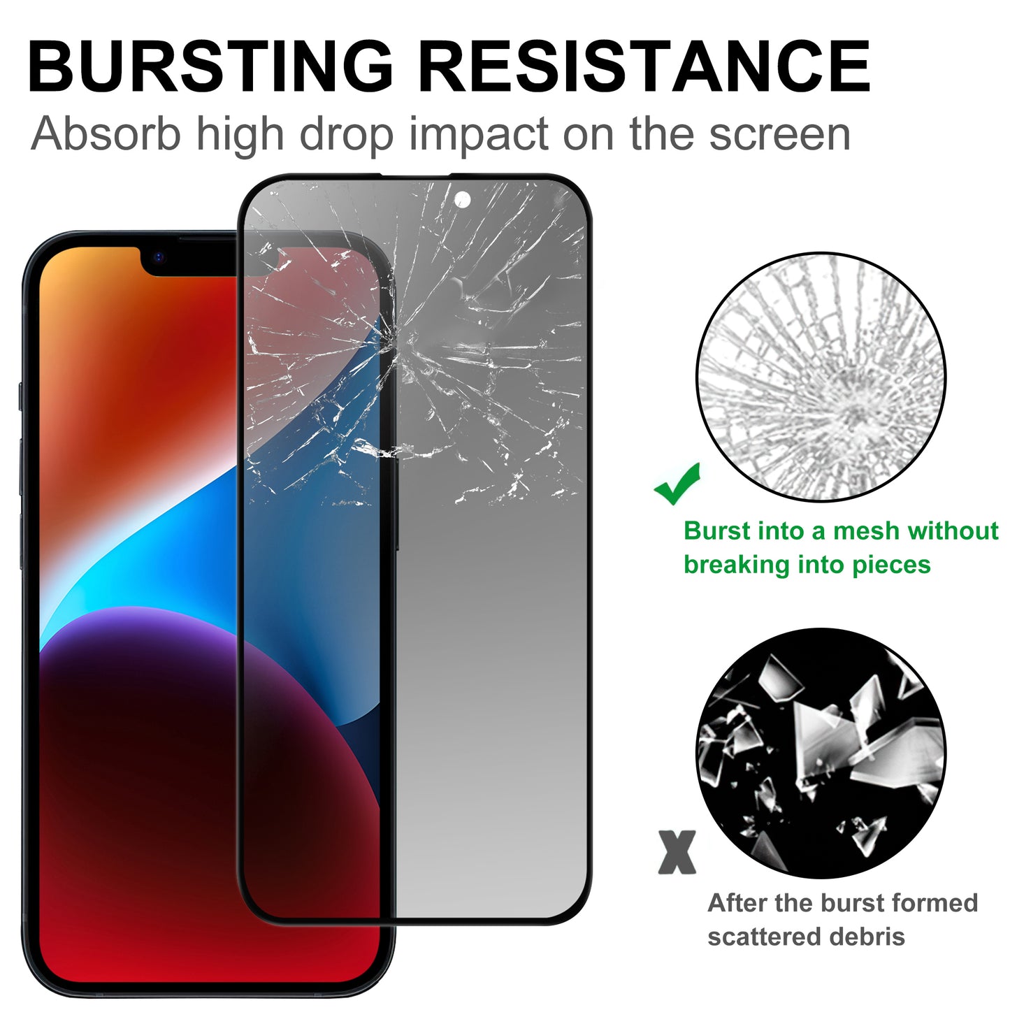 Anti-spy Tempered Glass Film for iPhone 15 Plus , 2.5D Arc Edge Shatter-proof Phone Screen Protector