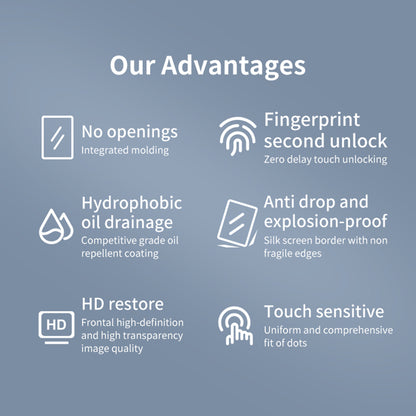 For Samsung Galaxy S23 Ultra Side Glue Full Screen Protector Anti-fingerprint Curved HD Tempered Glass Film