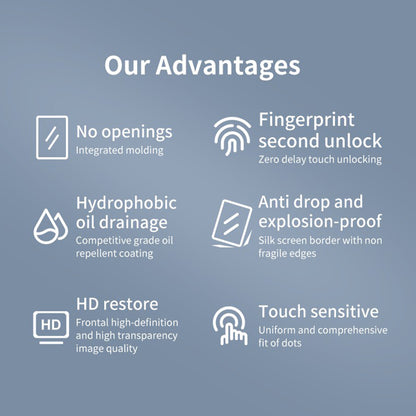For Google Pixel 7 Pro 5G Side Glue Full Screen Protector Scratch-Resistant Curved HD Clear Tempered Glass Film