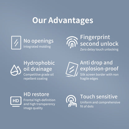 For Google Pixel 7 Pro 5G Anti-Spy Tempered Glass Screen Protector Scratch-Resistant Curved Side Glue Screen Film