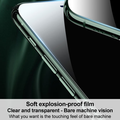 IMAK 2Pcs  /  Set Hydrogel Film III for Nothing Phone (2) Full Cover Phone Back Protector Clear TPU Film