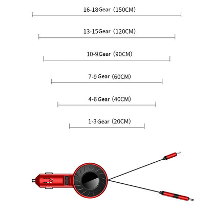 4.2A Fast Charge Car Charger Socket Car Cigarette Lighter Adapter with 3-in-1 Telescopic Cable (9th Gen)