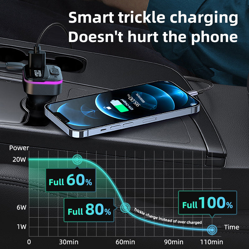 CS3 USB+USB-C 66W Car Charger MP3 Player Bluetooth FM Transmitter Car Charger with 3 Charging Cables