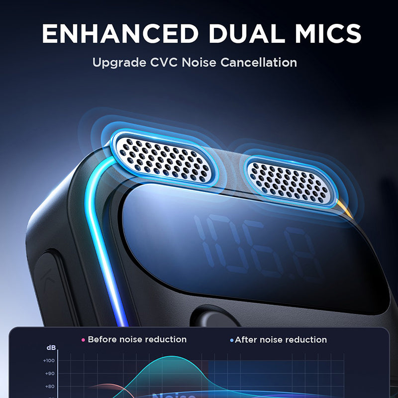 JOYROOM JR-CCB01 Dual Microphone Bluetooth Hands-free Call Music Player 48W Car Fast Charger FM Transmitter