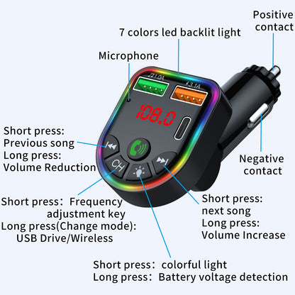 P20 Car Bluetooth Hands-Free Calling Car MP3 Audio Digital Display USB Car Charger with Dual USB Ports