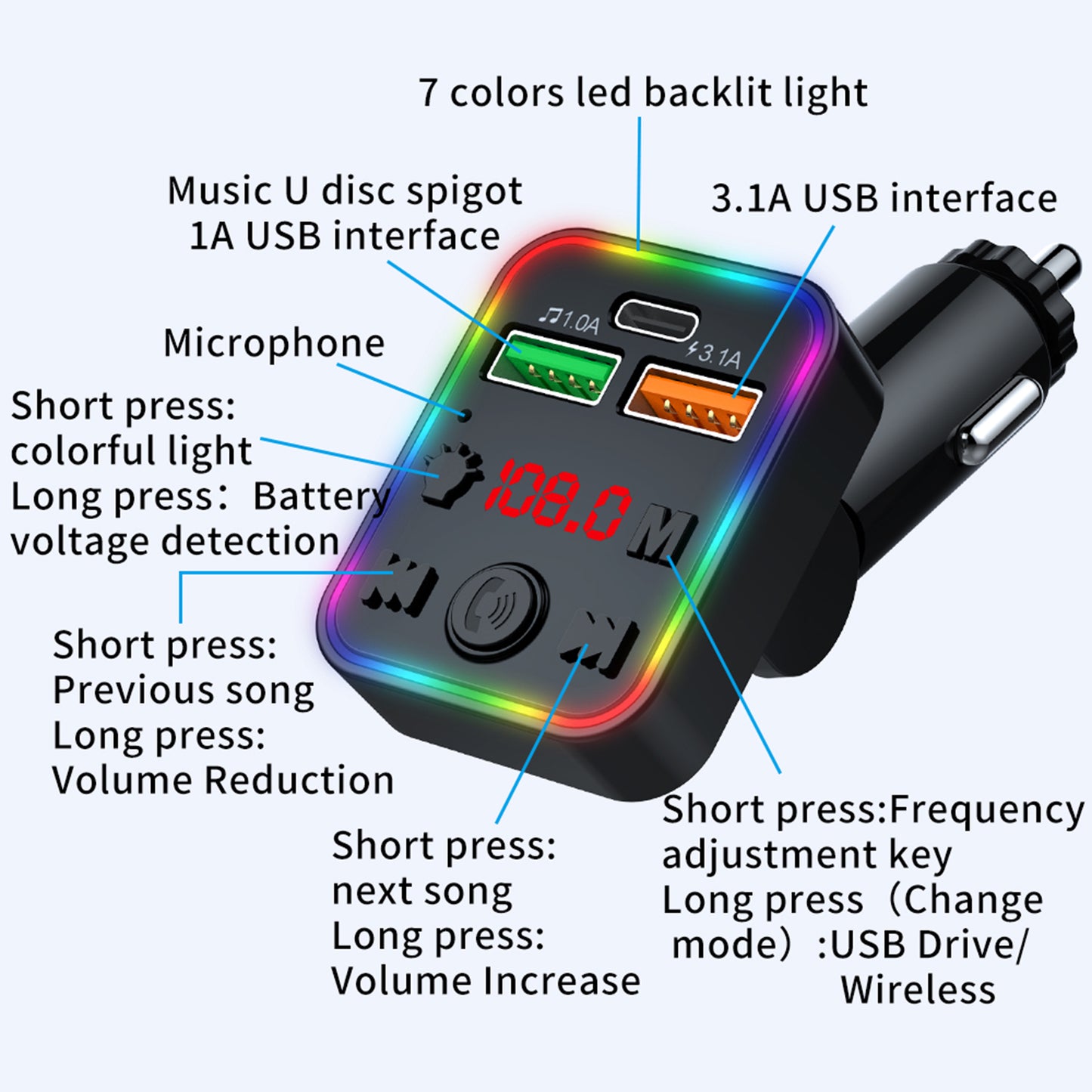 P22 Bluetooth FM Transmitter in-Car Adapter Support MP3 Player with USB Port and PD Car Charger
