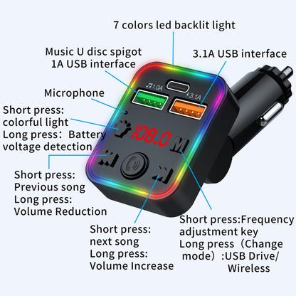 P22 Bluetooth FM Transmitter in-Car Adapter Support MP3 Player with USB Port and PD Car Charger