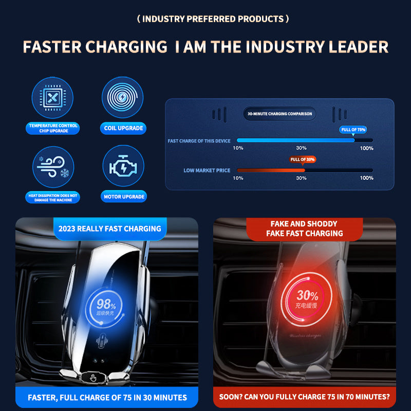 A2 Wireless Car Charger Phone Holder Auto Clamping Car Charger Phone Mount for Driving