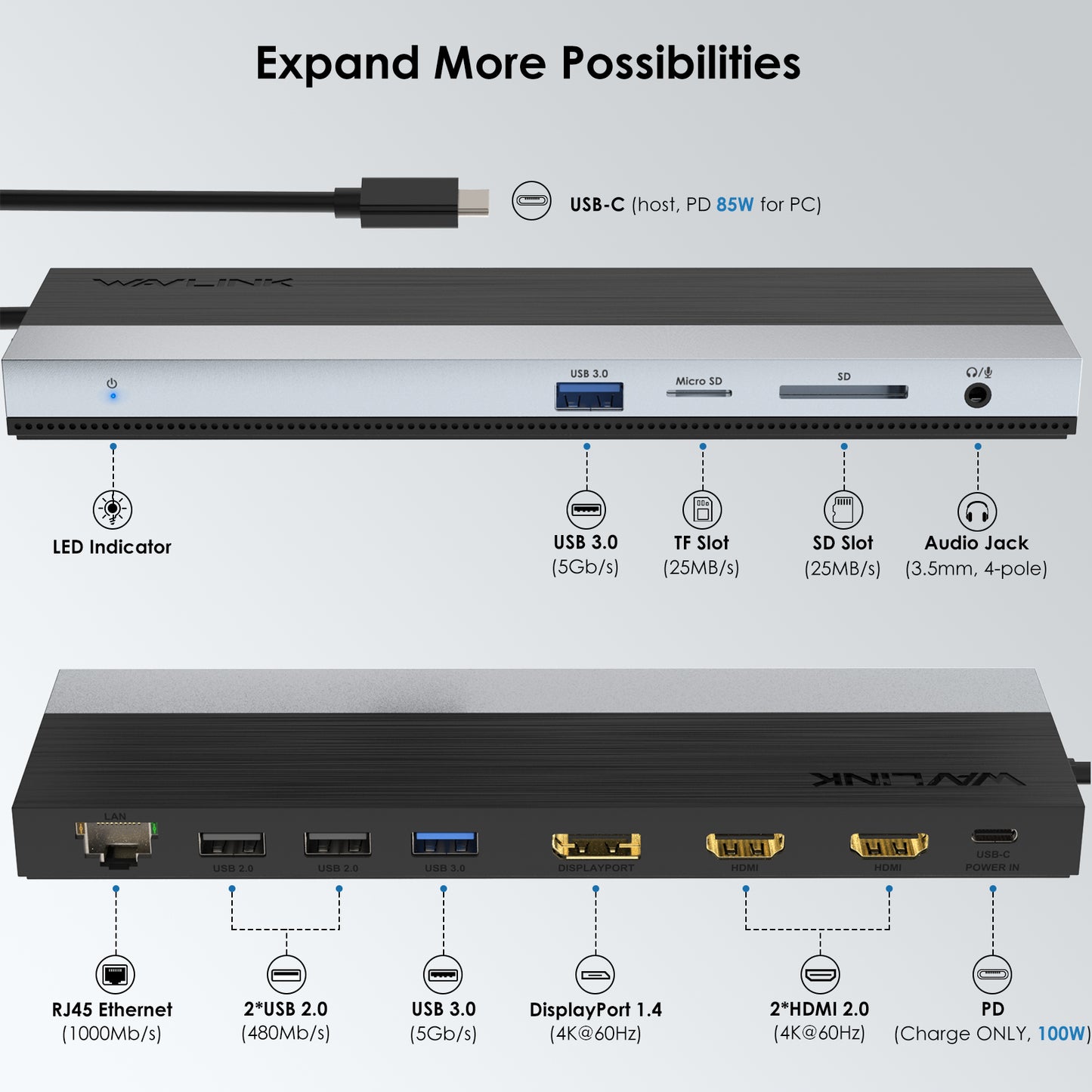 WAVLINK UMD08 12-in-1 USB-C Triple Display Hub Adapter Type-C Docking Station with 4K / 60Hz, DisplayPort, Support 85W Charging