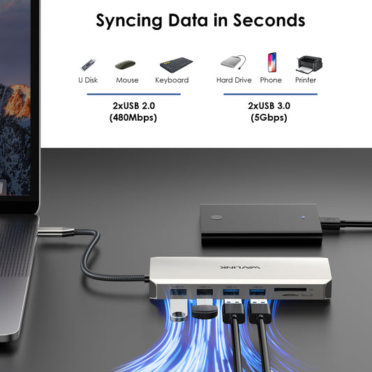 WAVLINK UMD302 USB-C Docking Station with Dual 4K HD, Gigabit RJ45, 12-in-1 Multi-Port Hub Adapter for Laptops, PC