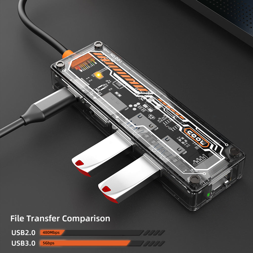 SW5H 5-in-1 Type-C Hub Dock Station Type-C to Type-C PD Fast Charge+HD+USB3.0+USB2.0+RJ45 Multiple Ports Adapter