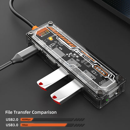 SW5H 5-in-1 Type-C Hub Dock Station Type-C to Type-C PD Fast Charge+HD+USB3.0+USB2.0+RJ45 Multiple Ports Adapter