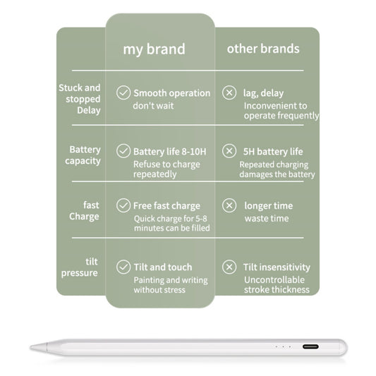 6WP-A KC Super-Fast Charging Pen for iPad Sensitive Lightweight Capacitive Stylus Tablet Writing Drawing Pencil