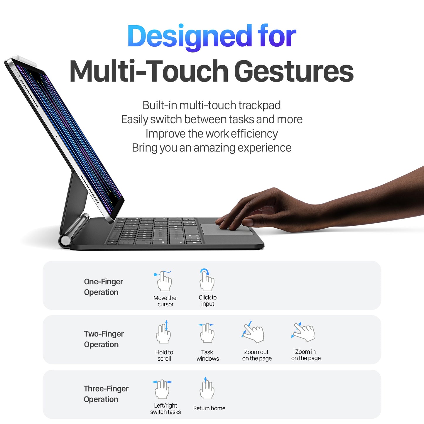 DUX DUCIS For iPad Pro 12.9 (2020) / (2021) / (2022) Magnetic Floating Tablet Case Stand Wireless Backlit Cover with Keyboard
