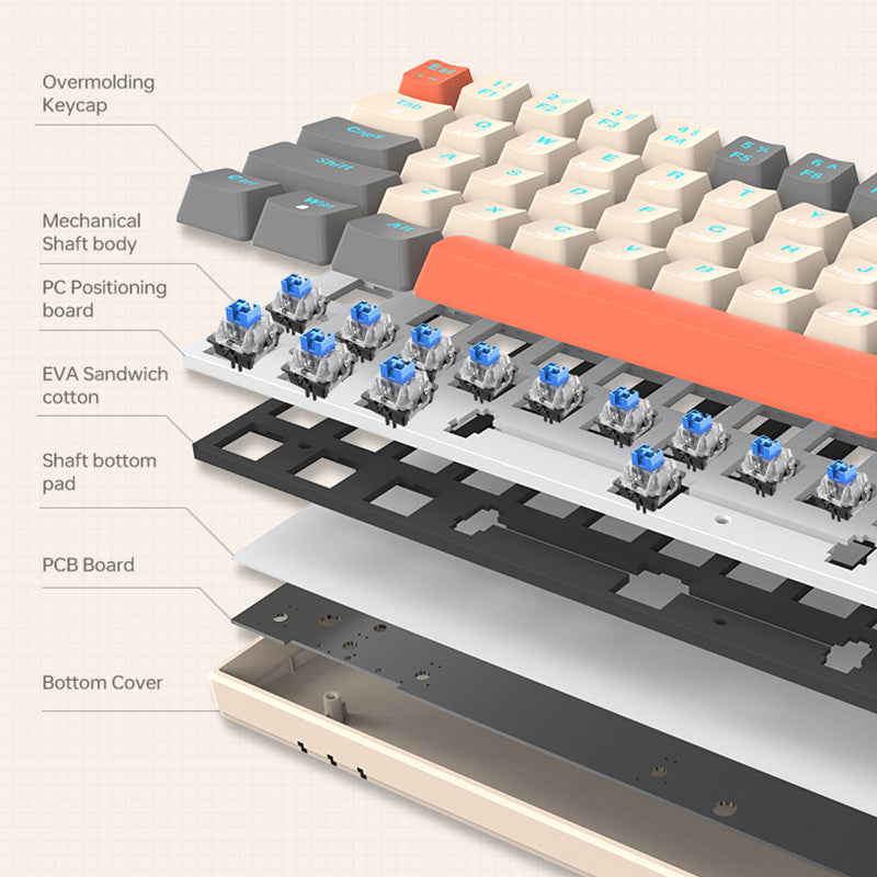 T-WOLF T30 Mechanical Keyboard Wired + Wireless + Bluetooth 3-Mode RGB Gaming Keyboard 63 Keys