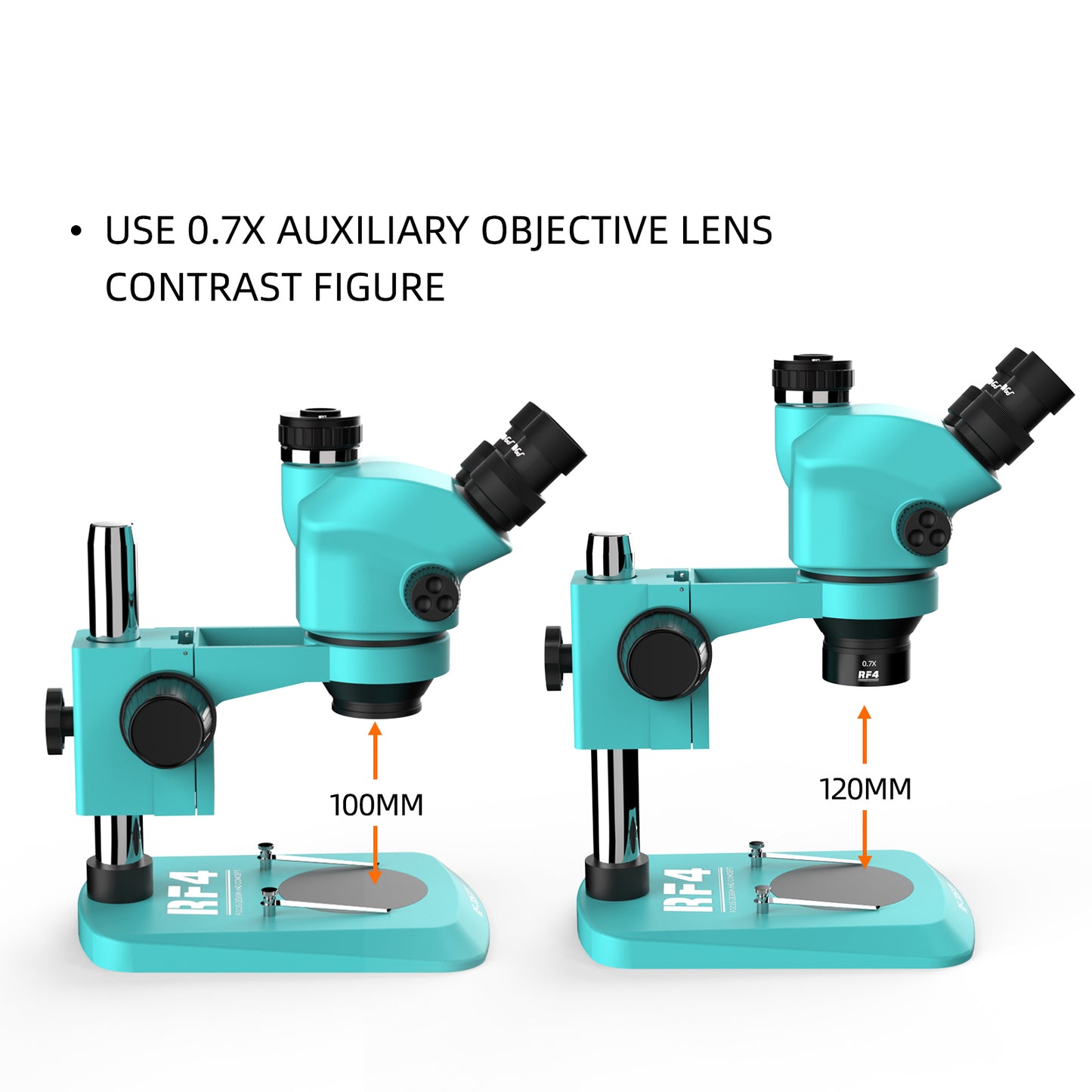 RF4 0.7X Auxiliary Objects Lens Clear Imaging Microscope Auxiliary Objective Lens