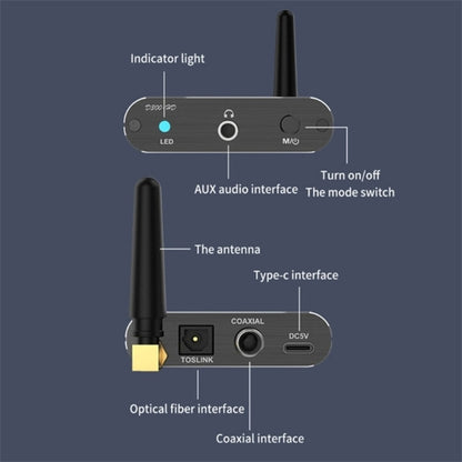D300 3.5mm AUX Optical Fiber Coaxial Bluetooth 5.2 Music Receiver Aluminum Alloy HiFi Audio Adapter