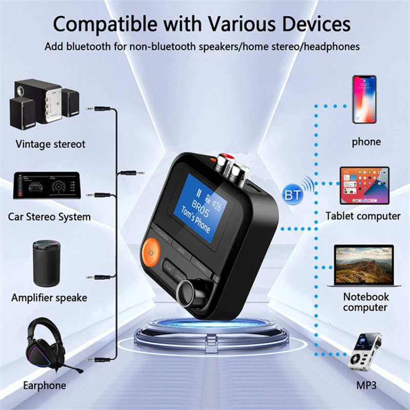 BR05 2 in 1 Wireless Bluetooth Transmitter Receiver 5 EQ Modes Audio Adapter with 3.5mm AUX RCA TF Port