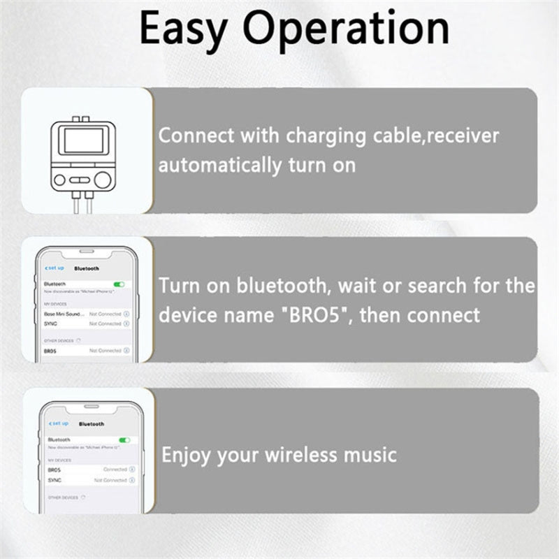 BR05 2 in 1 Wireless Bluetooth Transmitter Receiver 5 EQ Modes Audio Adapter with 3.5mm AUX RCA TF Port