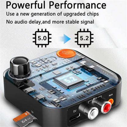 BR05 2 in 1 Wireless Bluetooth Transmitter Receiver 5 EQ Modes Audio Adapter with 3.5mm AUX RCA TF Port