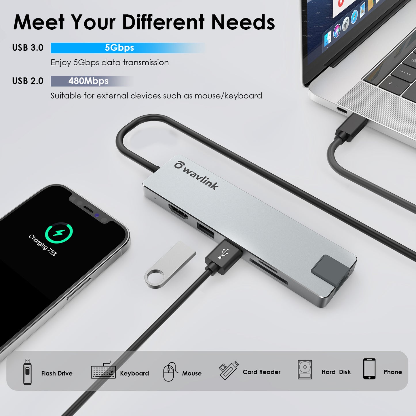 WAVLINK UHP3409 7-in-1 Type-C PC HUB Converter USB-C Docking Station with HD 4K / 30Hz, PD 100W, SD / TF Card Slot