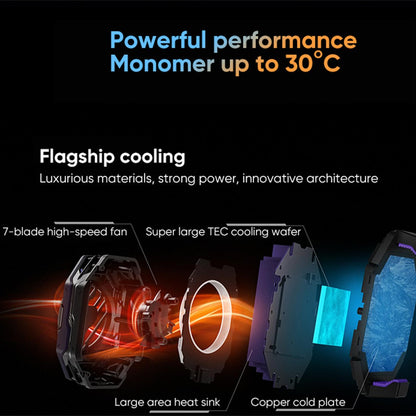 BLACK SHARK Fun Cooler 3 Pro Cell Phone Cooler 20W Power Fast Cooling Mobile Phone Radiator