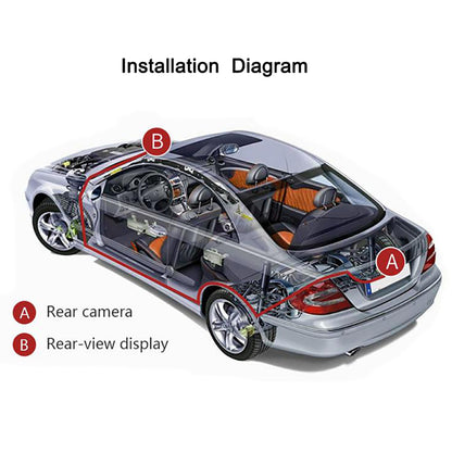 RG-205 Car Rear View Mirror Display 4.3'' Truck Rearview Mirror Screen with Waterproof 12-LED Camera