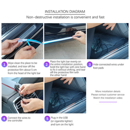 E15 1.5m Cigarette Lighter Cable Door Outside LED Strip Lights Car Colorful Ambient Lights Voice / RC Control Breathing Running Light