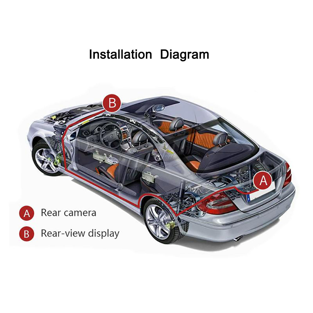 RH-303 4.3-inch TFT LCD Video Display Monitor with Mini Rear View Camera Parking and Reverse System Kit