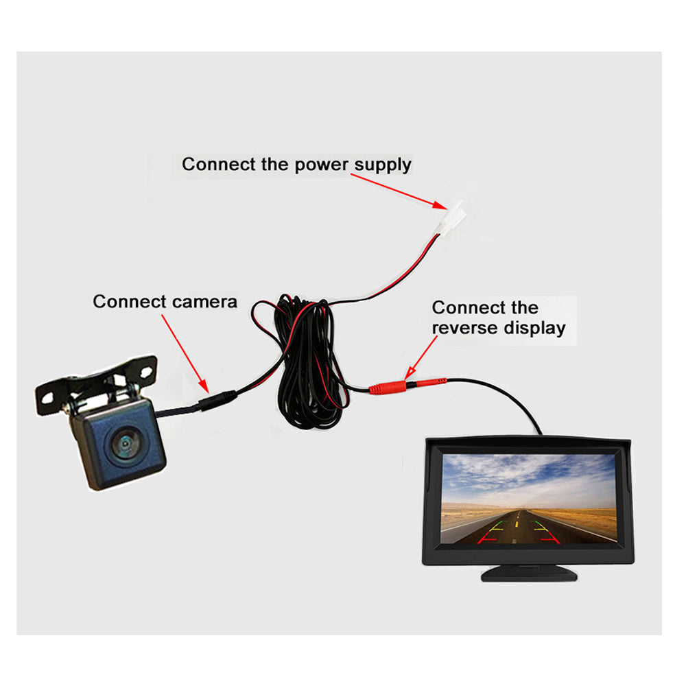 RH-302 4.3-inch TFT LCD Video Display Monitor with HD Square Rear View Camera Parking and Reverse System Kit