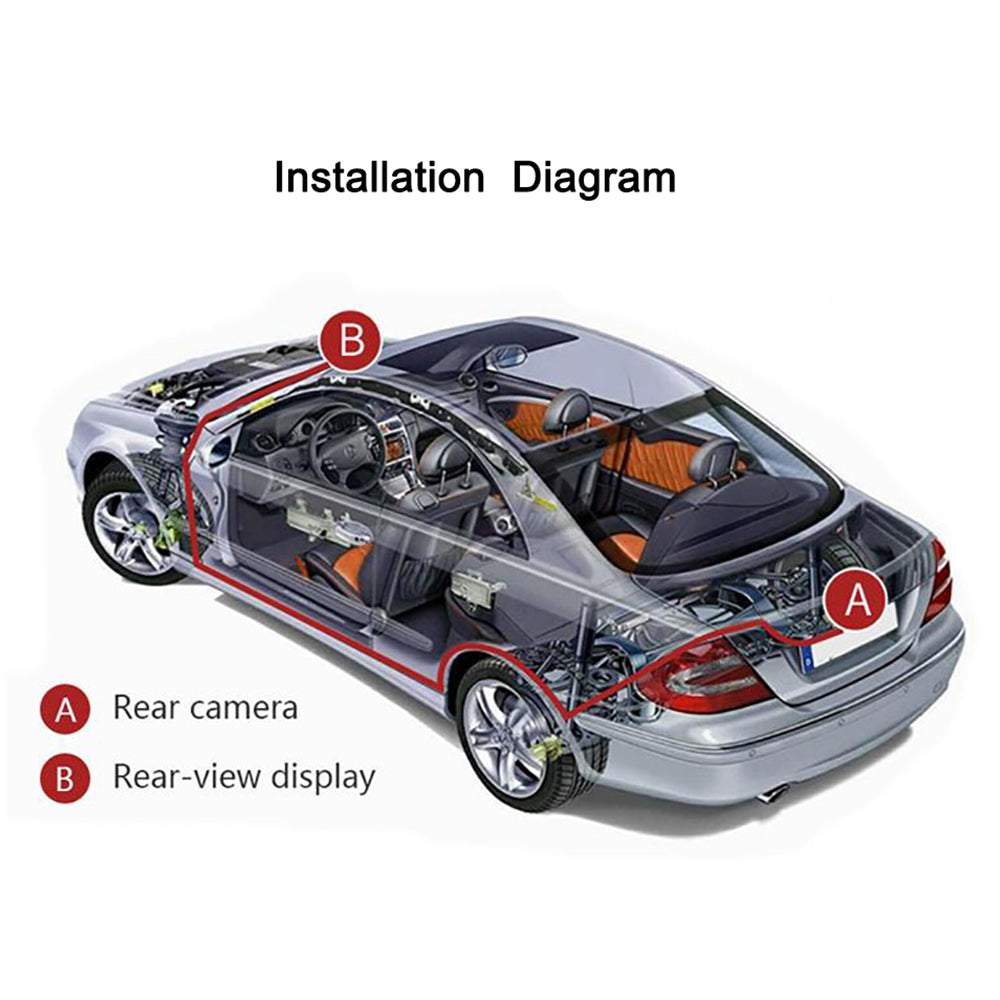 RH-302 4.3-inch TFT LCD Video Display Monitor with HD Square Rear View Camera Parking and Reverse System Kit