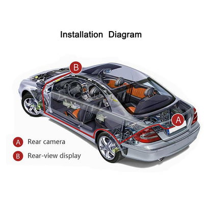 RH-307 4.3-inch LCD Video Display Monitor with Straw Hat Camera (AV Cable) Rear View Parking System Kit