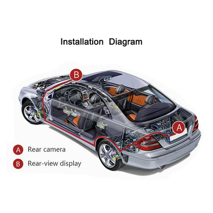 RH-308 Car Rear View Mirror Display 4.3-Inch Truck Rearview Mirror Screen with Short License Plate Camera