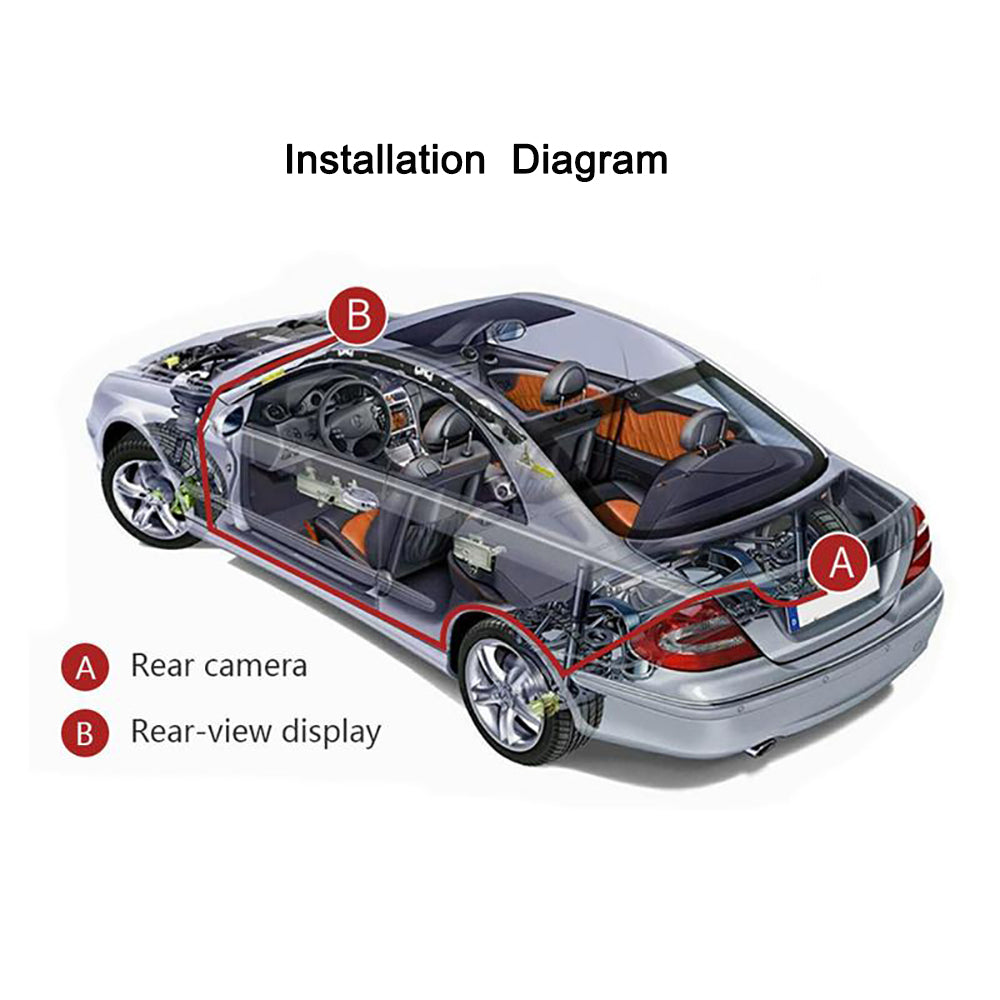 RH-306 4.3-Inch Screen Car Rear View Backup Mirror Rearview Monitor with HD Square Camera (AV Cable)