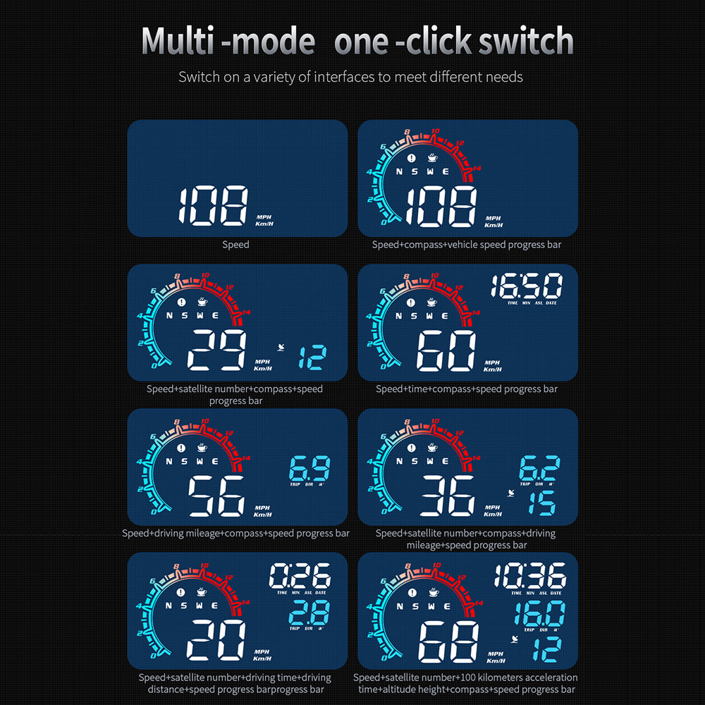 G11 Universal GPS HUD Head Up Display Speed Instrument with Overspeed Alarm for Oil Fuel Electric Hybrid Vehicle
