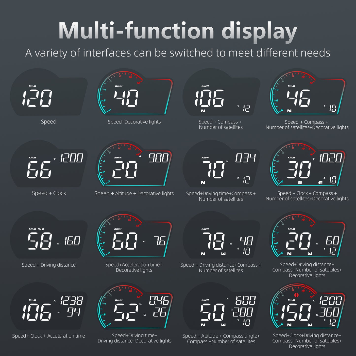 G16 Head Up Display Auto Speedometer Digital Odometer Alarm Reminder GPS HUD Gauge