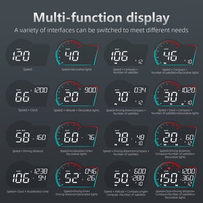 G16 Head Up Display Auto Speedometer Digital Odometer Alarm Reminder GPS HUD Gauge