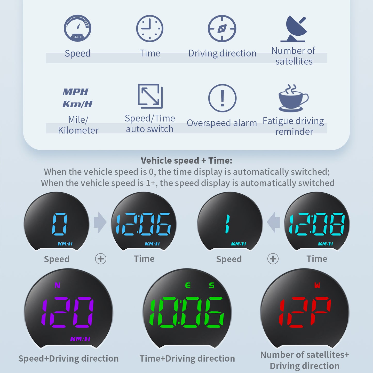 G13 Universal Head Up Display Car HUD 7-Color Digital Speedometer Alarm Reminder GPS System