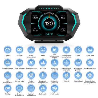 P24 Car Head Up Display OBD + GPS HUD On Board Computer Digital Speedometer with Ambient Light