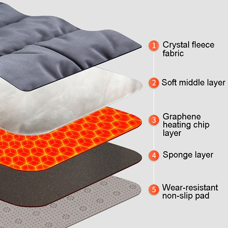 45 x 45 x 5cm USB Winter Heating Seat Cushion Heater Pad Electric Warmer Car Seat Mat