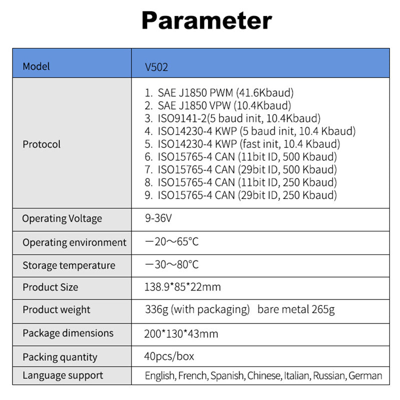 V502 9V-36V Car Fault Code Reader ELM327 OBD2 Automobile Vehicle Engine Diagnostic Tool